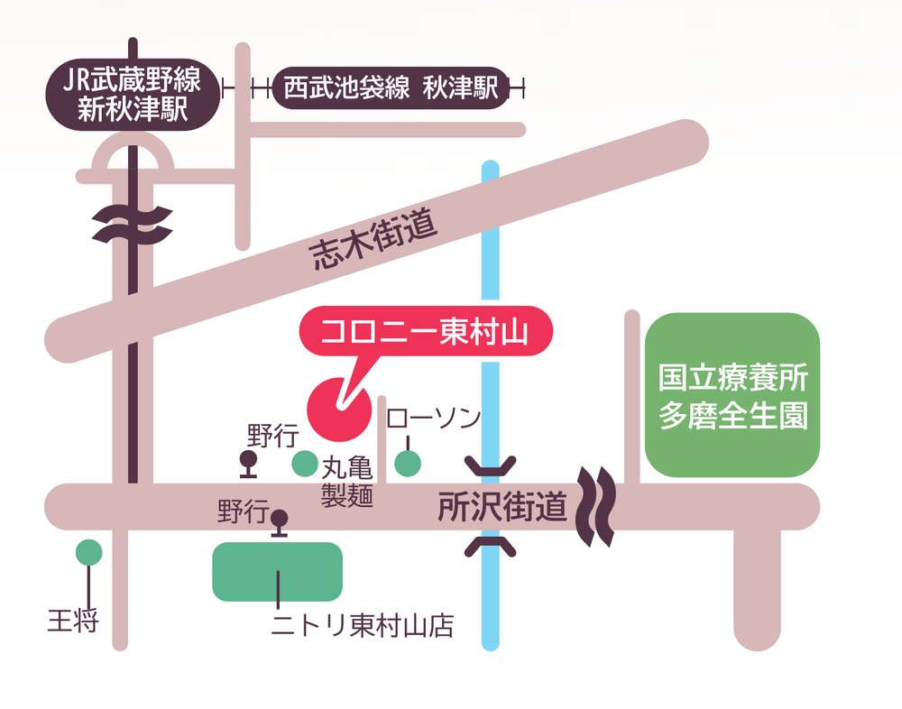 コロニー東村山への案内地図。JR武蔵野線新秋津駅・西武池袋線秋津駅から志木街道沿い、所沢街道の北側。